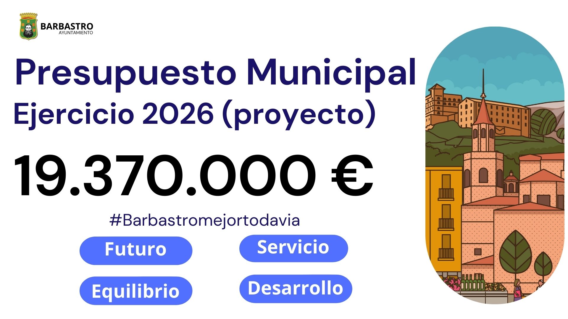 El Proyecto de Presupuesto 2026 se debatirá en Pleno Extraordinario este 23 de enero El Proyecto de Presupuesto 2026 se debatirá en Pleno Extraordinario este 23 de enero