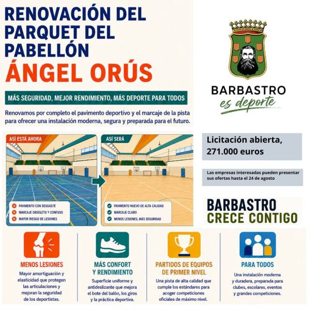Abierto el plazo de presentación de ofertas para la renovación del parquet del pabellón Ángel Orús hasta el próximo 24 de agosto